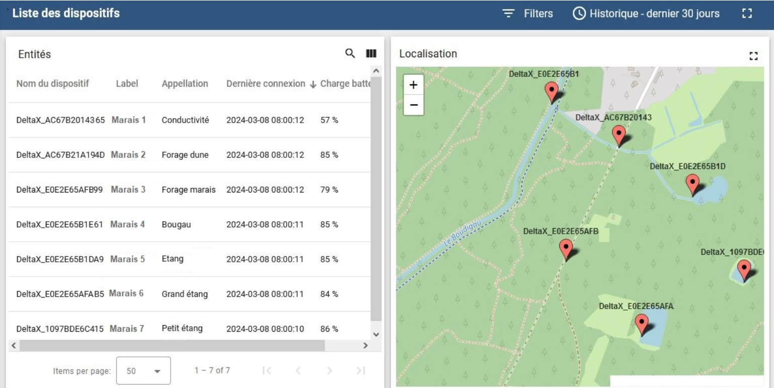 Page d’accueil avec géolocalisation et état des équipements connectés.